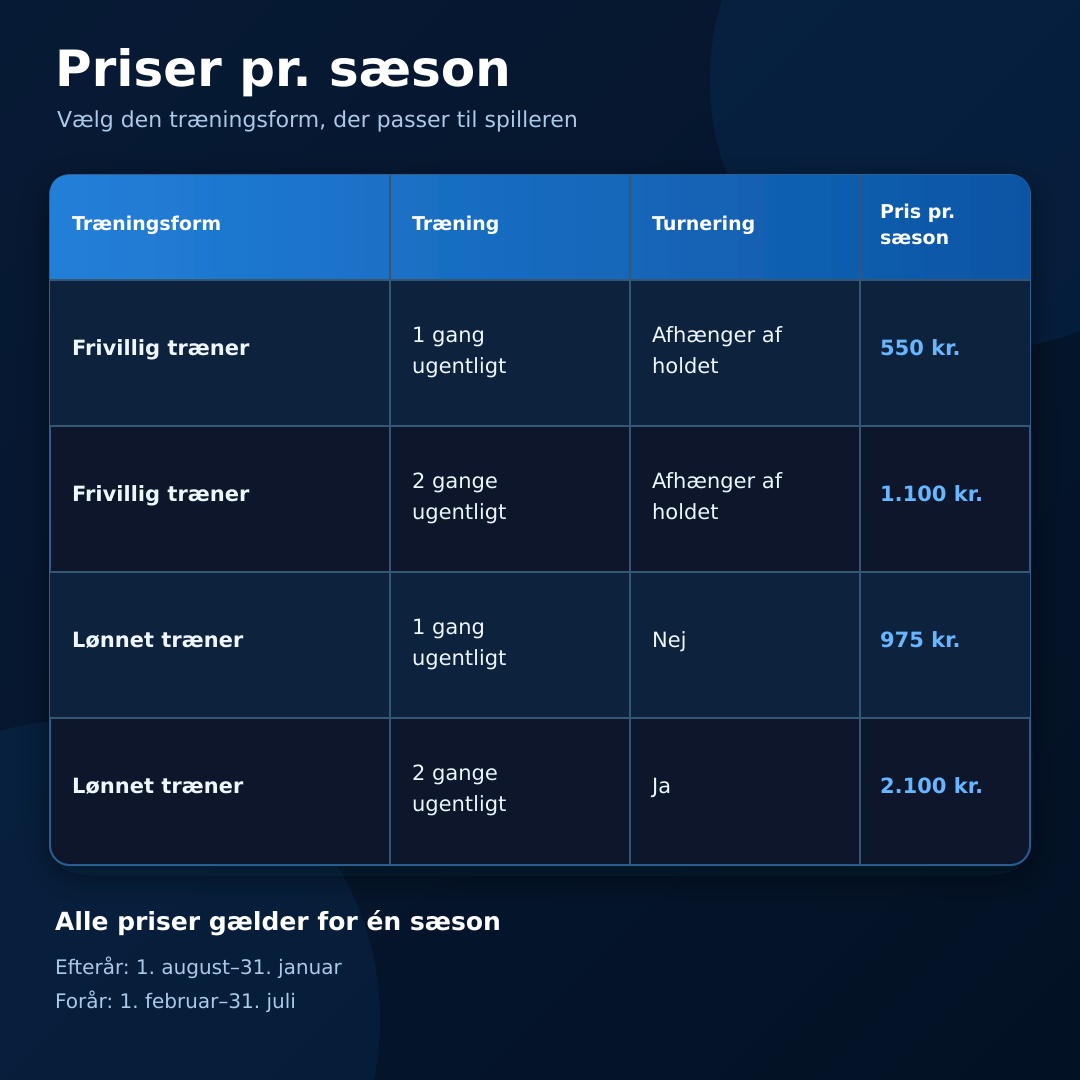 priser-oversigt-1080